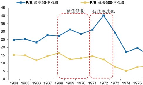 我国A股市场历史股价最低的是哪