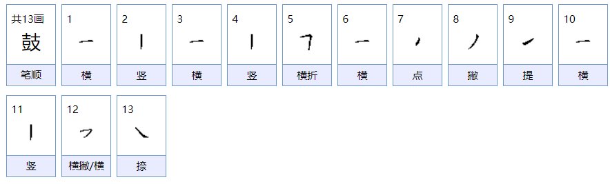 鼓的拼音是什么