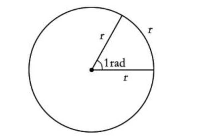角的度数单位是什么？