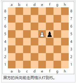 国际象棋怎么玩 国际象棋规则图解