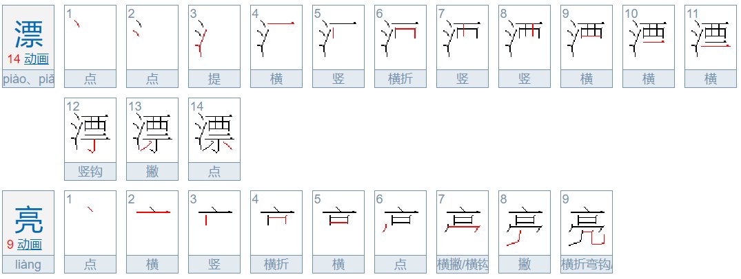 漂亮有几种意思?分别是什么?