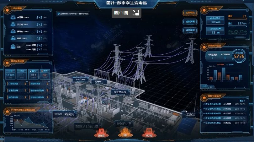 中国智能电网的基本概念是什么？