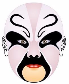 求京剧脸谱图片，带人物姓名