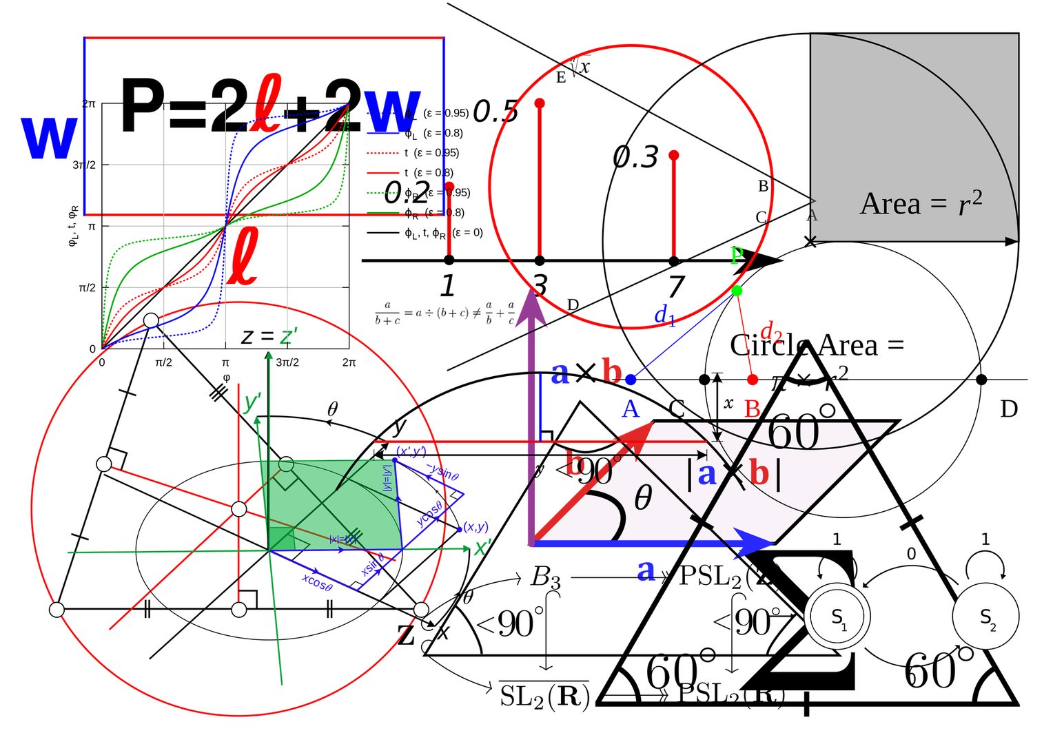 常用的数学软件有哪些？