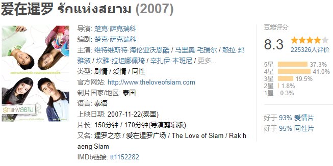 有哪些值得推荐的泰国电影？