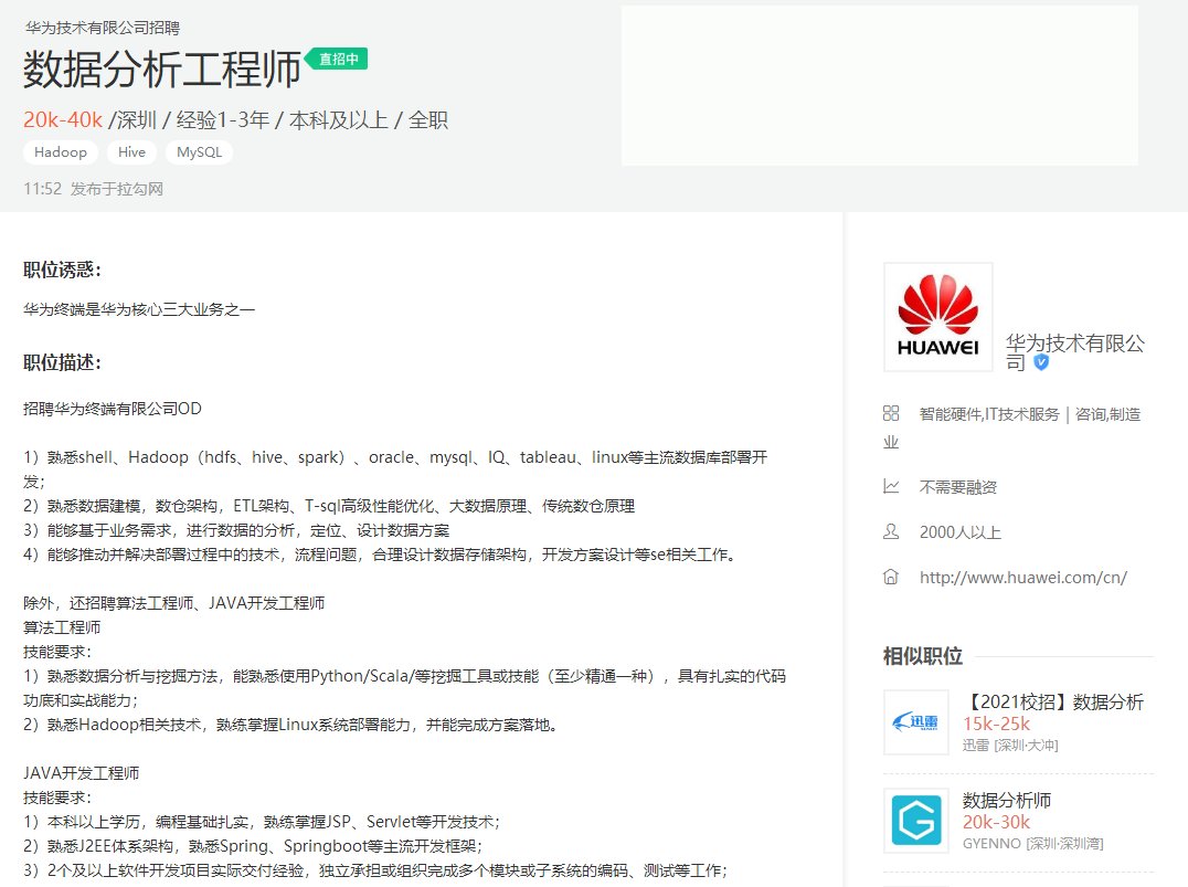 华为员工工资具体怎么高？