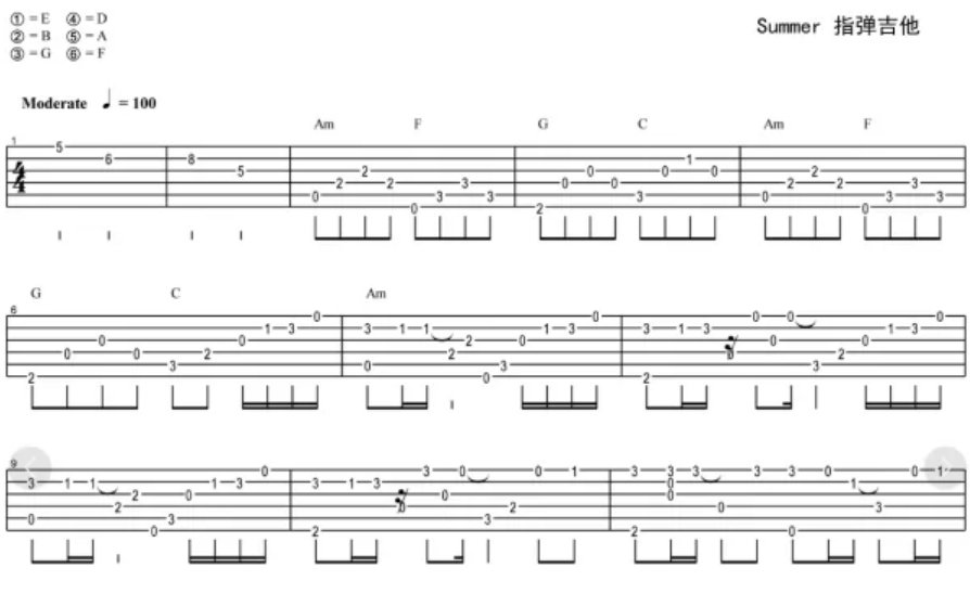 菊次郎的夏天吉他谱