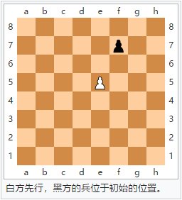 国际象棋怎么玩 国际象棋规则图解