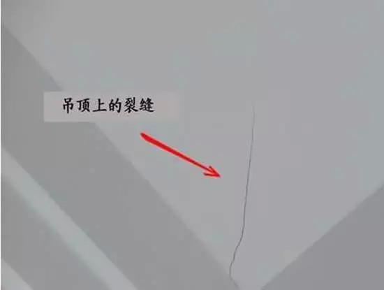 最全面的装修知识及常识