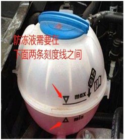 汽车防冻液是什么？