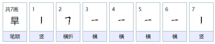 干旱的旱组词有哪些