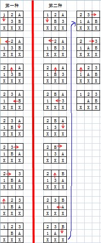 拼图游戏技巧怎么玩啊？
