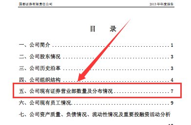 截止2013年，国都证券有多少家营业部