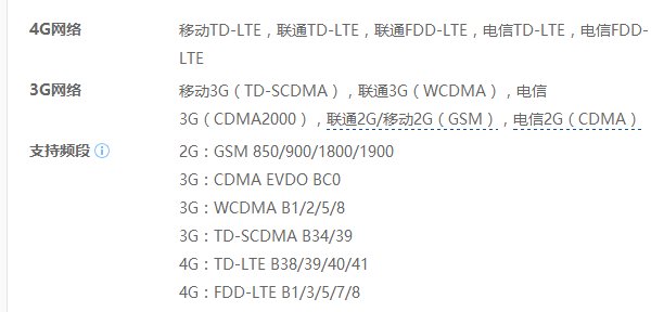 一加三T支持联通4g+吗