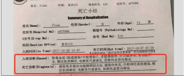 14岁俄罗斯美少女模特为什么死亡？