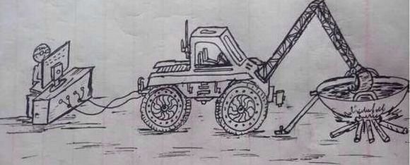 用电脑开挖掘机炒菜啥意思?