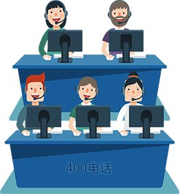 北京400电话