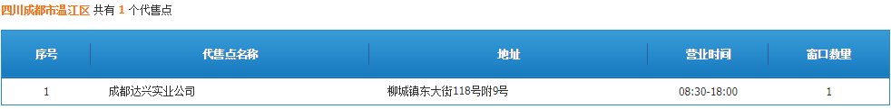 成都温江区火车票代售点在哪？