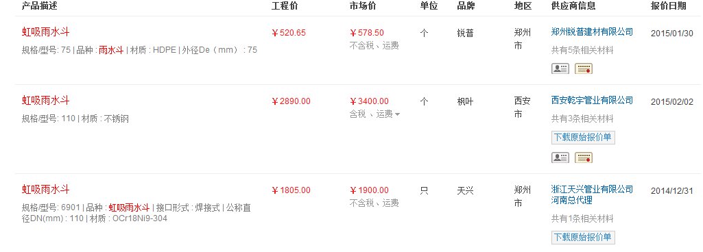 虹吸雨水斗价格是多少？
