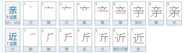 嫌弃是什么意思