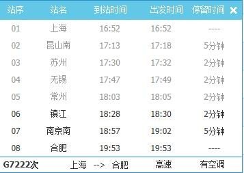 G7222停靠镇江哪个站？