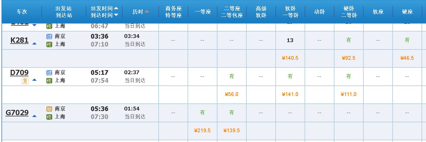 南京到上海车票多少钱