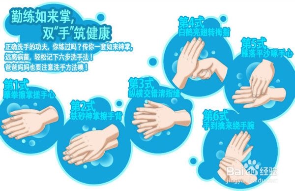 禽流感病毒如何预防啊?