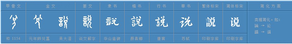 么是多音字吗怎么组词