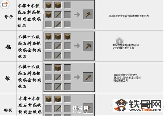 我的世界工业合成表_我的世界工业合成表详细介绍