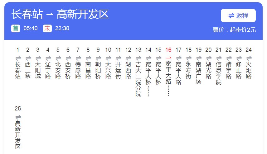 222路公交车路线图