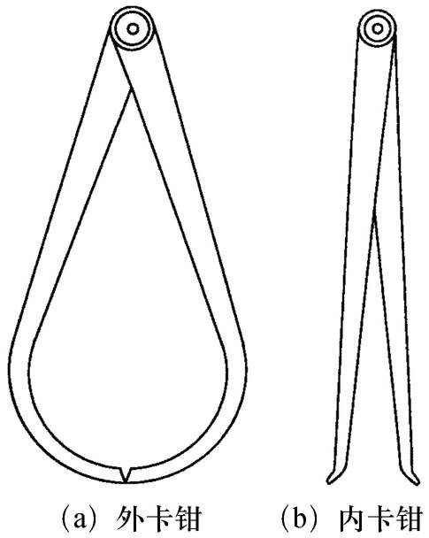 维修摩托车需要哪些工具