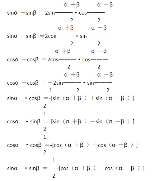 正弦，余弦正切函数的图像与性质