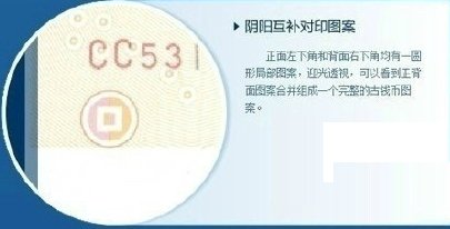 怎样辨别20元钱钞票的真假？