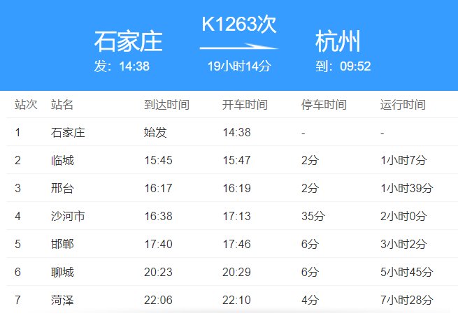 k1263火车时刻表