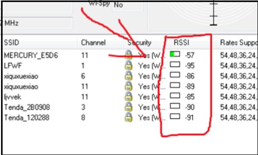 路由器上的WI-FI信号强度要怎么测试？
