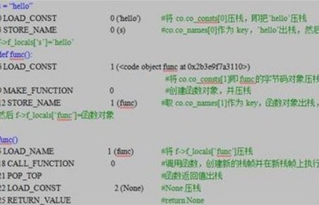 function()函数的具体用法