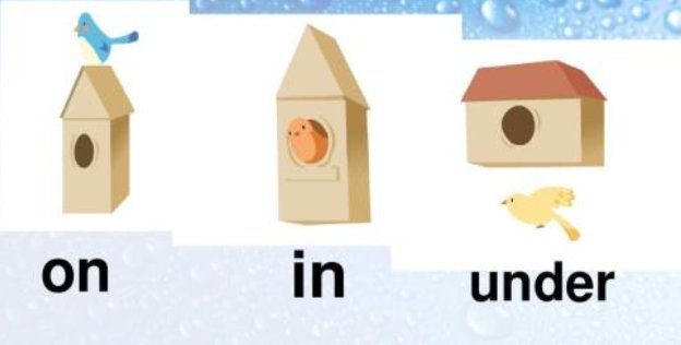 under的中文是什么意思?