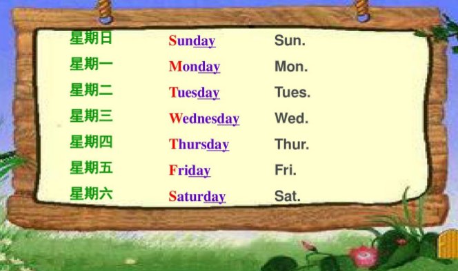 星期四英语怎么读?