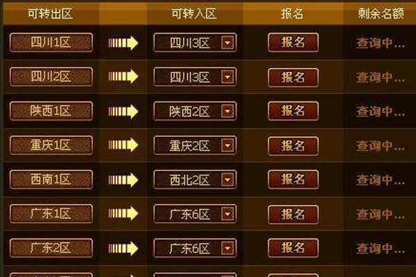 DNF怎么跨区？