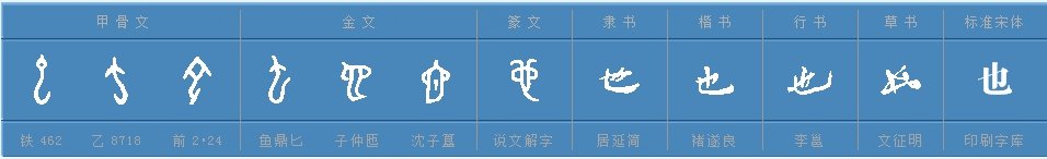 “也”什么意思