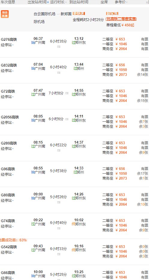 广州到郑州火车站时刻表