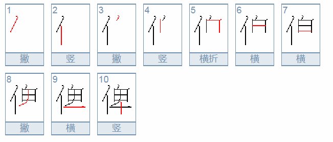 俾怎么读音是什么