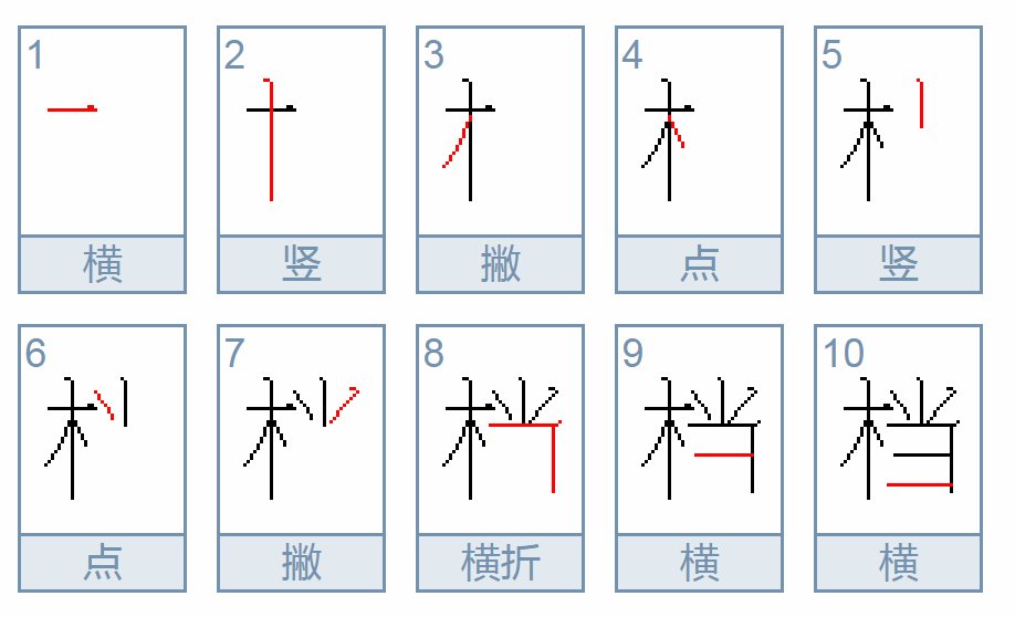 “档”有几个读音？