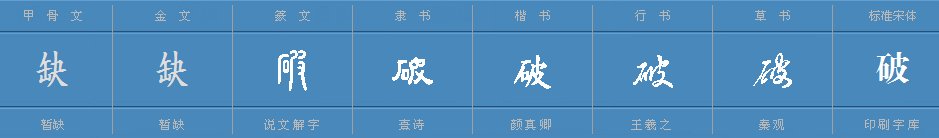 古文的破是什么意思