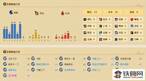 《炉石传说》BOSS马洛拉克过关秘籍