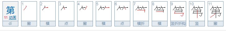 “第”和“笫”的区别