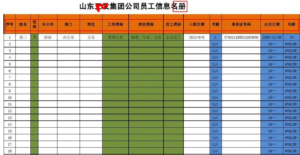花名册有那些内容
