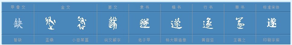 古代“遂”是什么意思