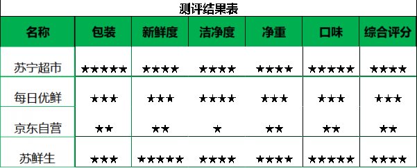 警匪喜剧电影《龙虾刑警》发布会在哪里召开？