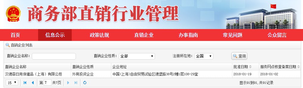 中国商务部颁发直销牌照的有哪几家公司？